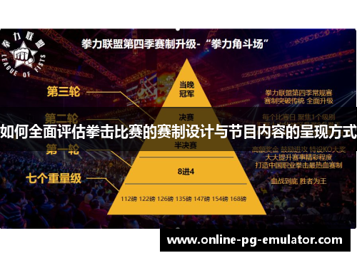 如何全面评估拳击比赛的赛制设计与节目内容的呈现方式 如何全面评估拳击比赛的赛制设计与节目内容的呈现方式