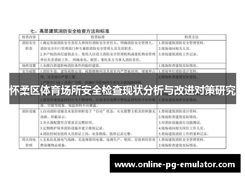 怀柔区体育场所安全检查现状分析与改进对策研究 怀柔区体育场所安全检查现状分析与改进对策研究