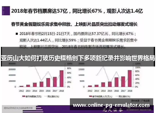 亚历山大如何打破历史桎梏创下多项新纪录并影响世界格局 亚历山大如何打破历史桎梏创下多项新纪录并影响世界格局