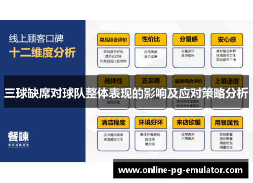 三球缺席对球队整体表现的影响及应对策略分析 三球缺席对球队整体表现的影响及应对策略分析