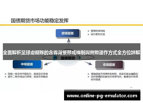 全面解析足球虛擬隊的含義背景形成機制與實際運作方式全方位詳解 全面解析足球虛擬隊的含義背景形成機制與實際運作方式全方位詳解