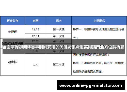 全面掌握澳洲杯赛事时间安排的关键资讯深度实用指南全方位解析篇