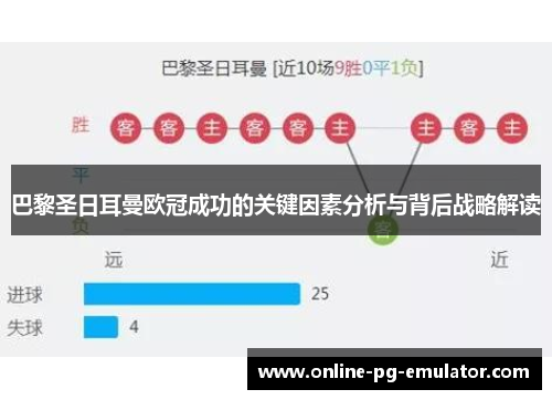 巴黎圣日耳曼欧冠成功的关键因素分析与背后战略解读