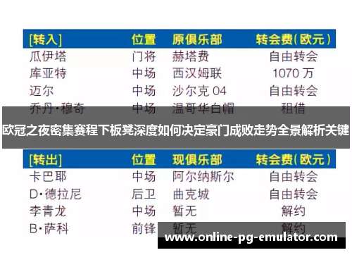 欧冠之夜密集赛程下板凳深度如何决定豪门成败走势全景解析关键