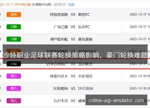 沙特职业足球联赛轮换策略影响，豪门轮换难题